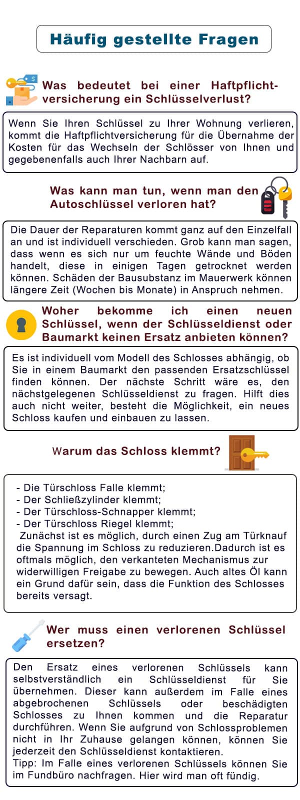 Heutige Fragen zum Thema Rohreinigungservice Notdienst